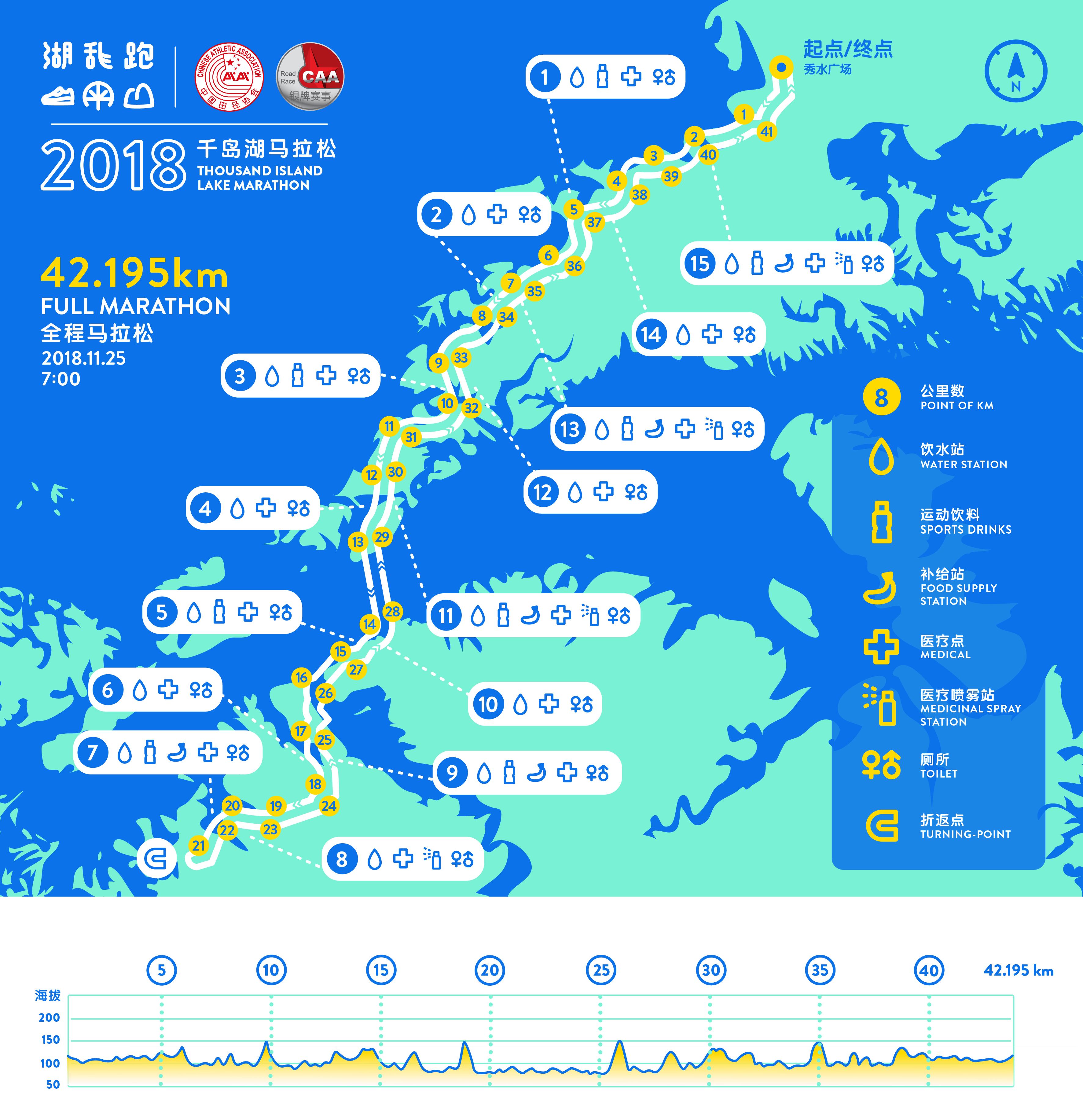 195公里) (起点) 秀水广场-阳光路-旅游码头-淳杨线-折返点返回-秀水